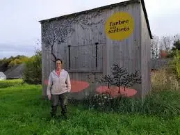 Rencontre avec Mélanie - L'Arbre à sorbets